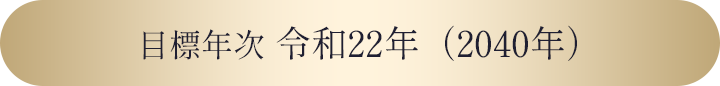 目標年次 令和22年（2040年）